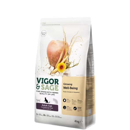 Vigor & Sage Ginseng...